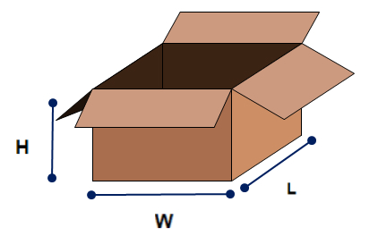 Measurements